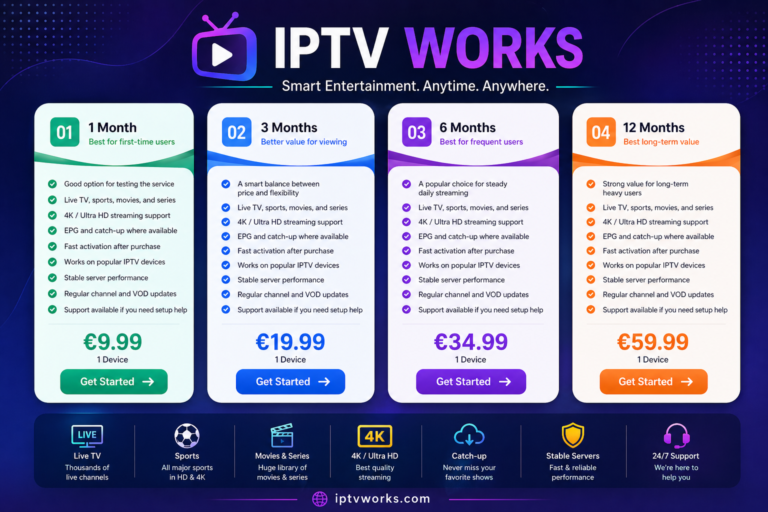 IPTV subscription plans